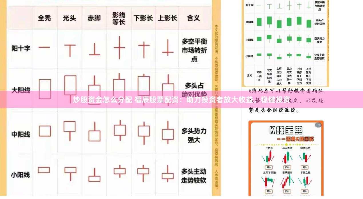 炒股资金怎么分配 福辰股票配资：助力投资者放大收益，稳健投资