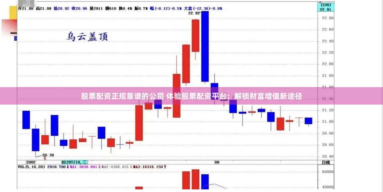股票配资正规靠谱的公司 体验股票配资平台：解锁财富增值新途径