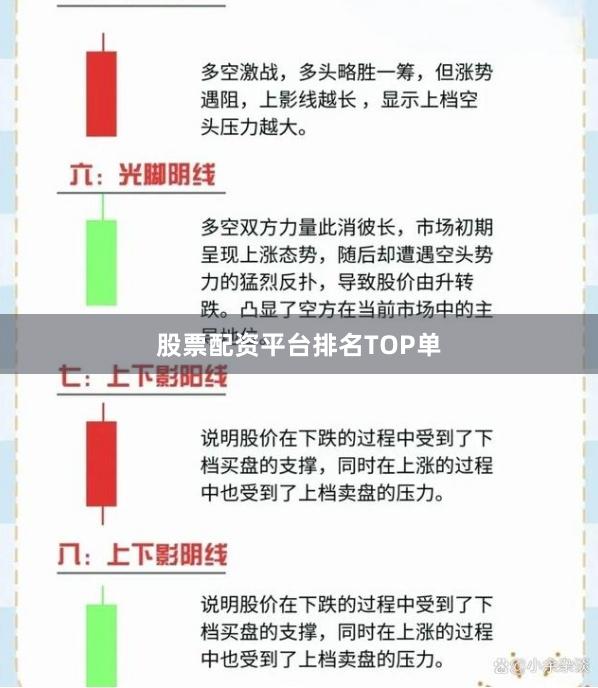 股票配资平台排名TOP单