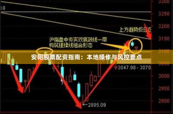安阳股票配资指南：本地操作与风控要点