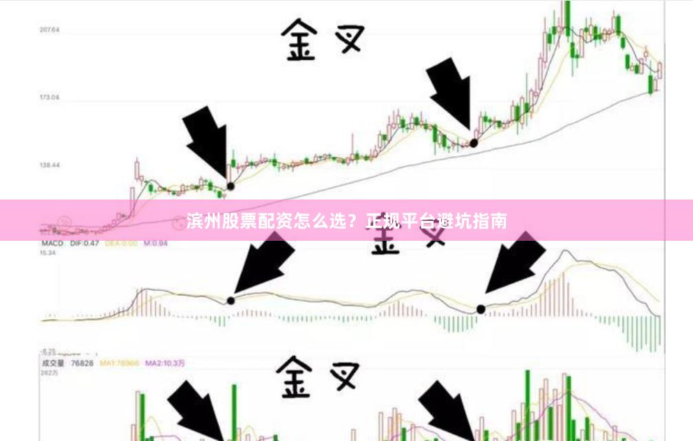 滨州股票配资怎么选？正规平台避坑指南